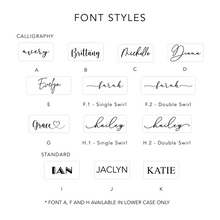 Load image into Gallery viewer, The Keepsake Monogram
