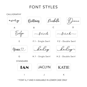 The Keepsake Monogram